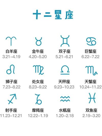 4月份是什麼星座|十二星座时间划分表 十二星座时间顺序